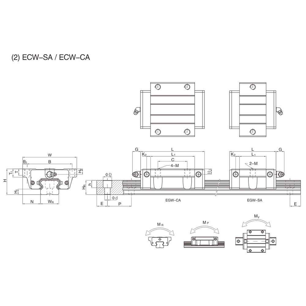 Linear guide pair